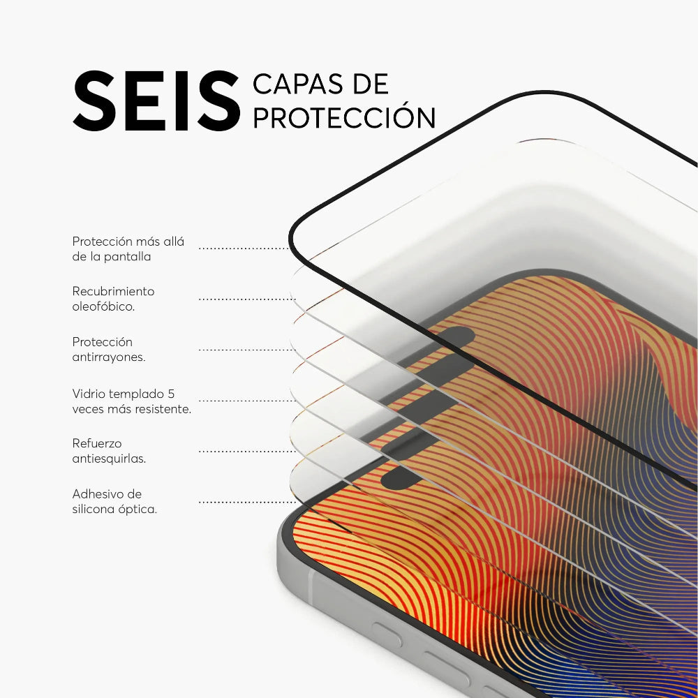 Protector de Pantalla NCO GlassGuard ShockProof para iPhone 17 -Transparente