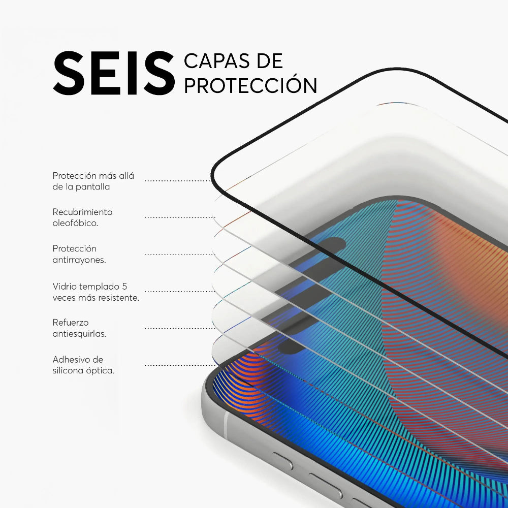 Protector de Pantalla NCO GlassGuard ShockProof para iPhone 17 Pro - Transparente