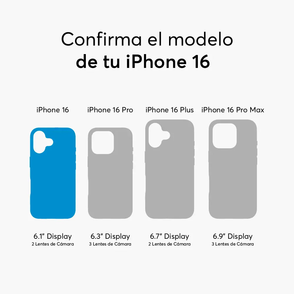 Case NCO SafeCase Force con MagSafe para iPhone 16 - Transparente