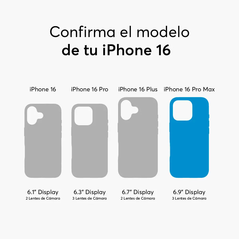 Case NCO SafeCase Force con MagSafe para iPhone 16 Pro Max - Transparente