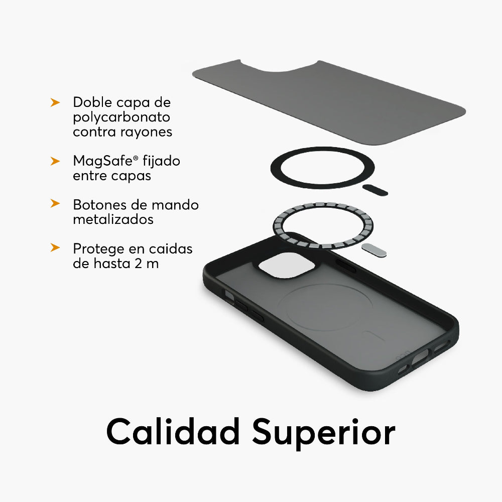 Case NCO SafeCase Lite con MagSafe para iPhone 15 Plus - Negro