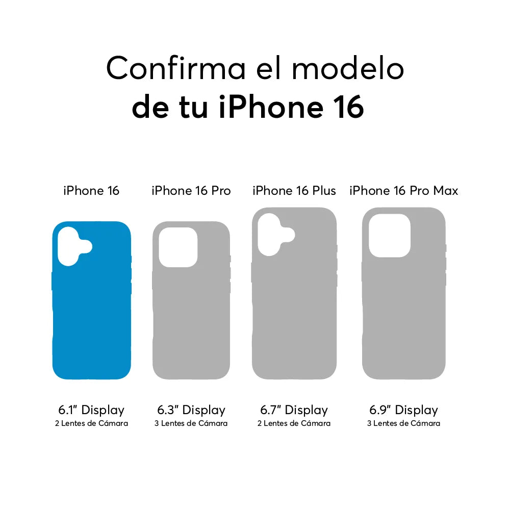 Protector de Pantalla NCO GlassGuard iPhone 16