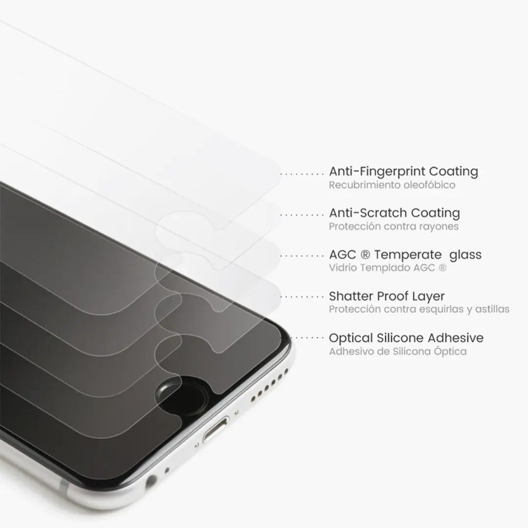 Protector de Pantalla NCO GlassGuard para iPhone SE II