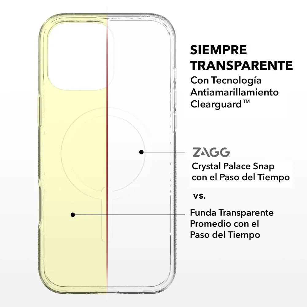 Case ZAGG Crystal Palace con MagSafe para iPhone 16 Pro Max - Transparente