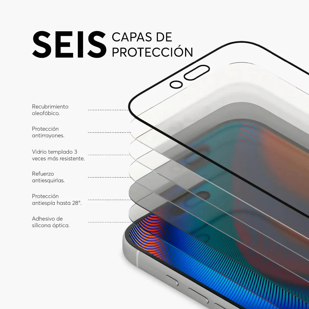 Protector de Pantalla NCO GlassGuard Privacy para iPhone 17 Pro Max - Negro