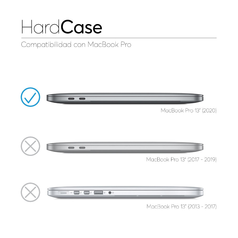 Case NCO para MacBook Pro 13 (2020) M1 y M2 - Negro