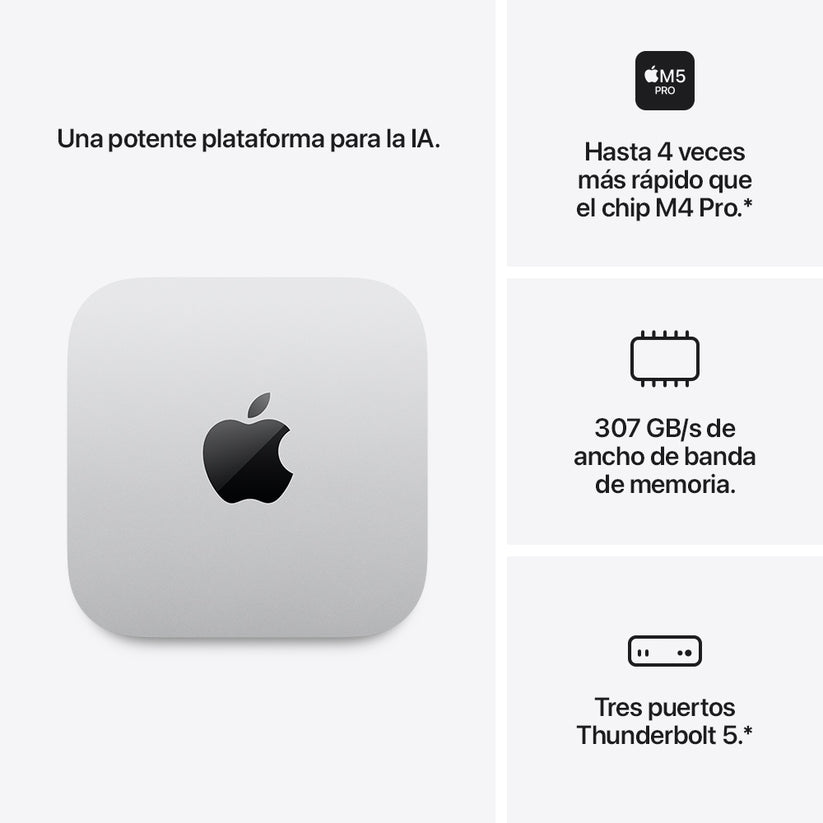 Mac_mini_M5_Pro_CPU_15_Nucleos_GPU_16_Nucleos_512GB_SSD_Plata_Imagen_posicion_3_iShop_Costa_Rica
