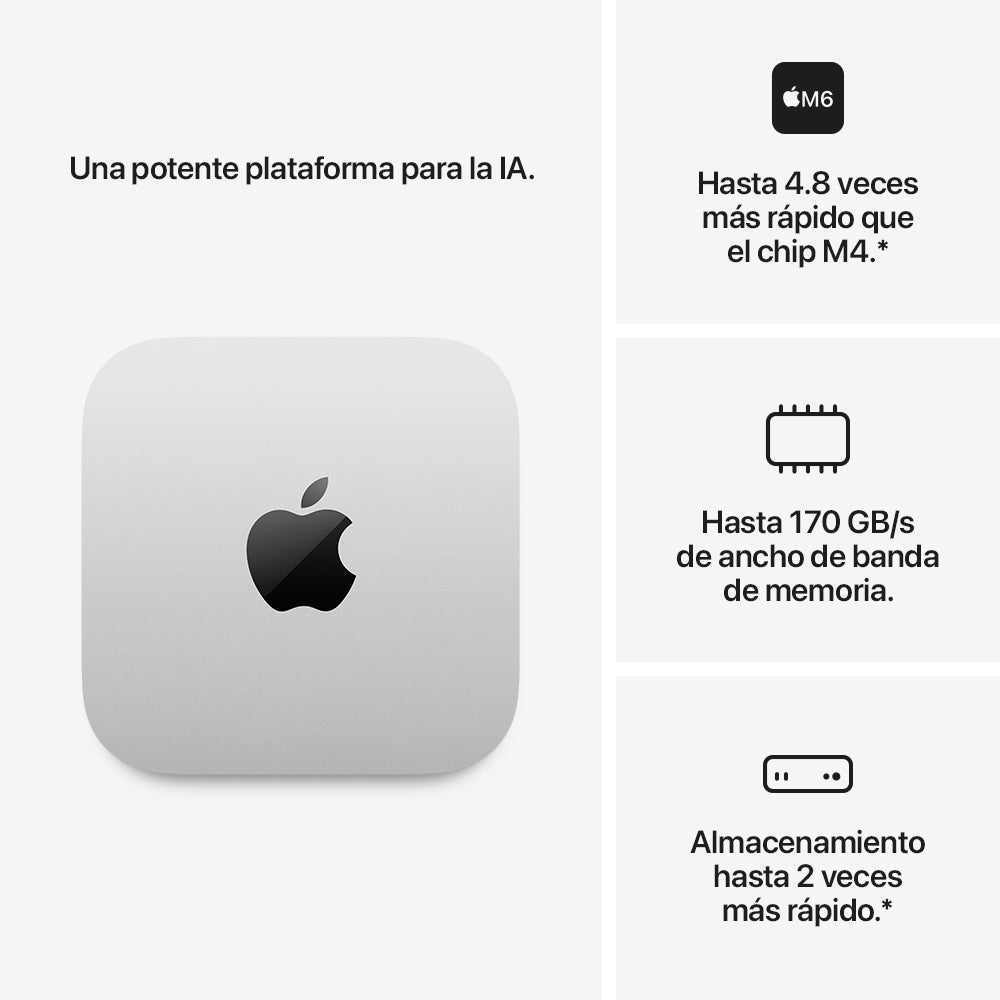 Mac_mini_M6_CPU_12_Nucleos_GPU_12_Nucleos_256GB_SSD_Plata_Imagen_posicion_3_iShop_Costa_Rica