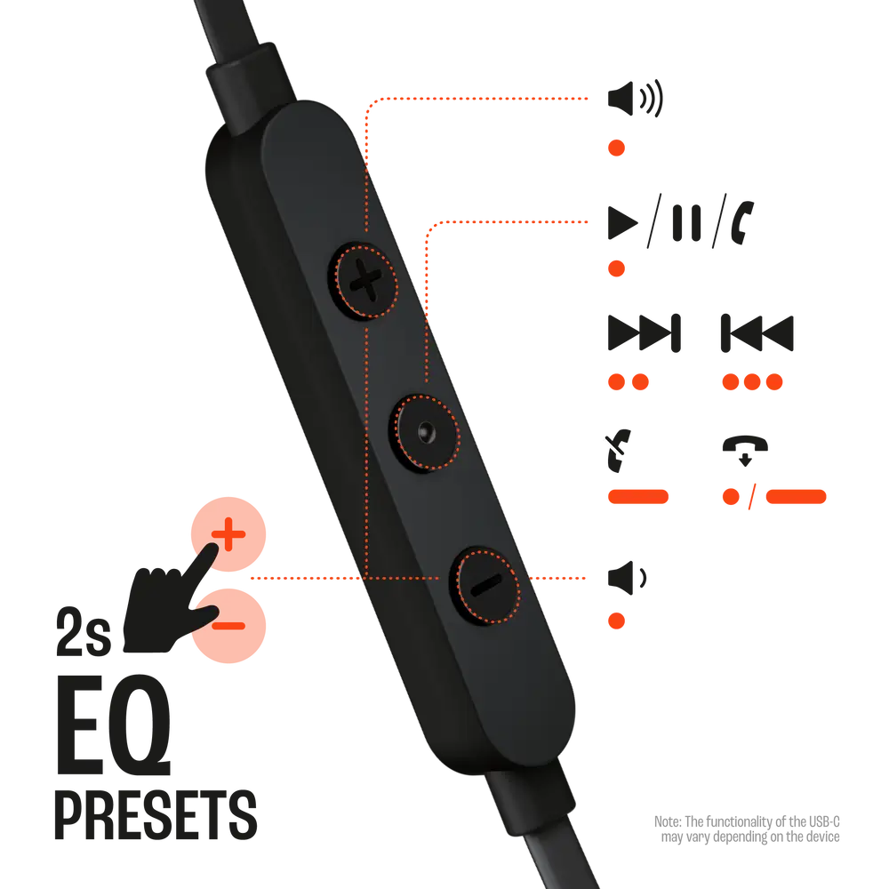 Audífonos JBL Tune 310C Cableado USB-C - Negro