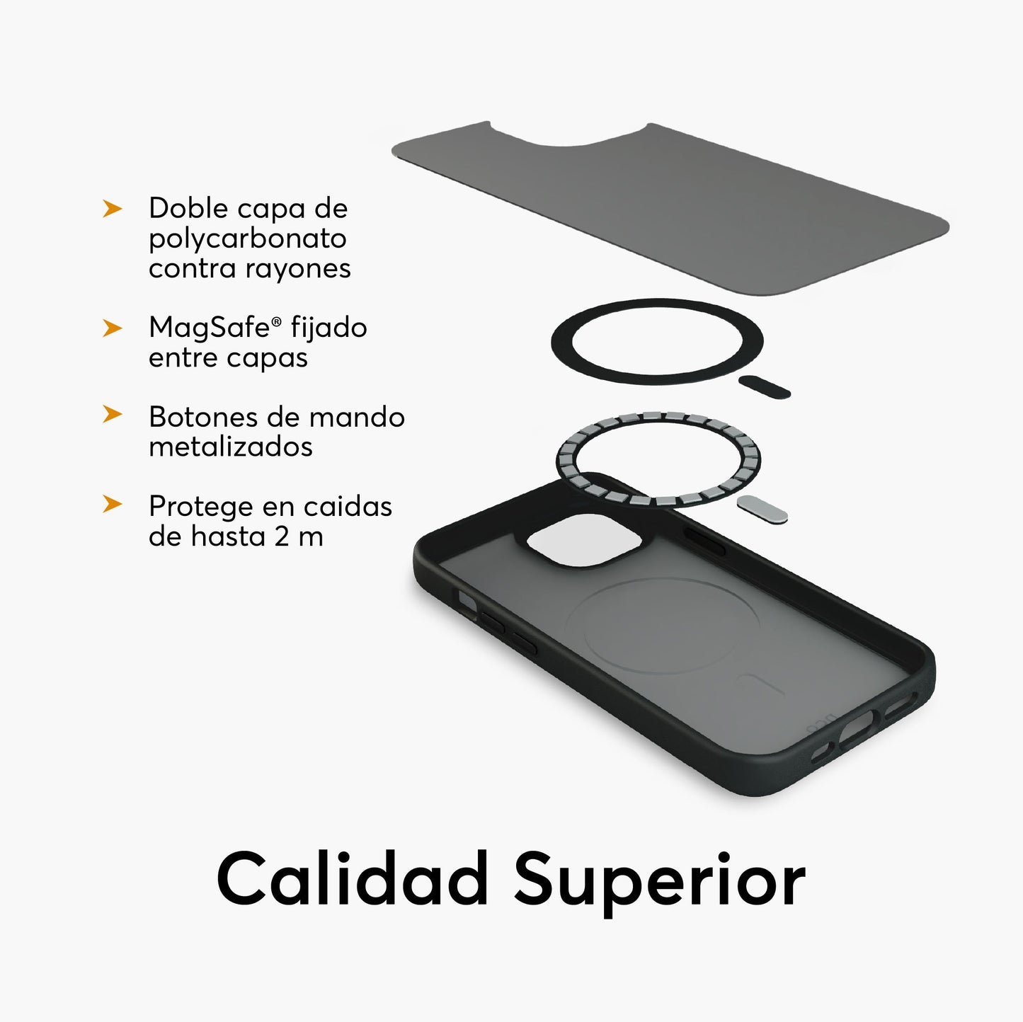 Case NCO SafeCase Lite para iPhone 15 Plus con MagSafe - Negro